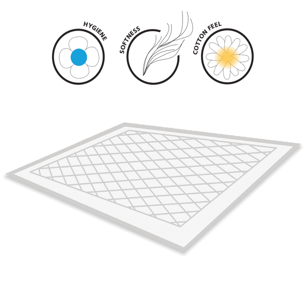 Adults Underpads - وسادة السرير الماصة